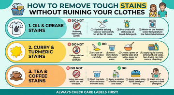 How to Remove Tough Oil, Curry, and Tea Stains Without Ruining Your Clothes